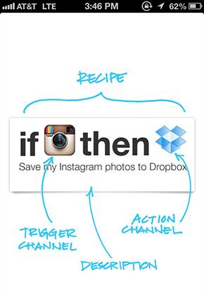 IFTTT .. تطبيق جديد يشغل الآيفون أوتوماتيكياً